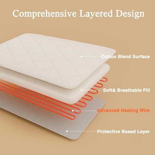 Beautyrest Heated Mattress Pad with 5 Heat Settings - Twin XL Size