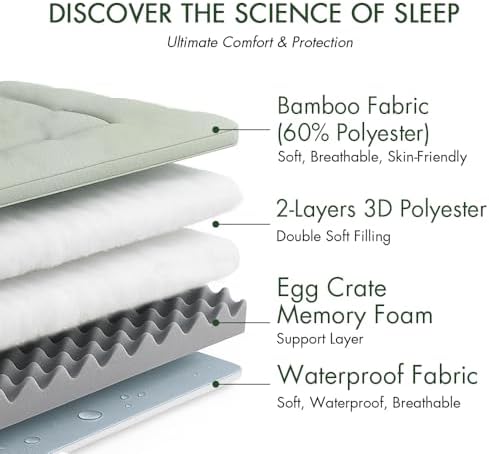 QuietSea Queen Size Memory Foam Mattress Topper