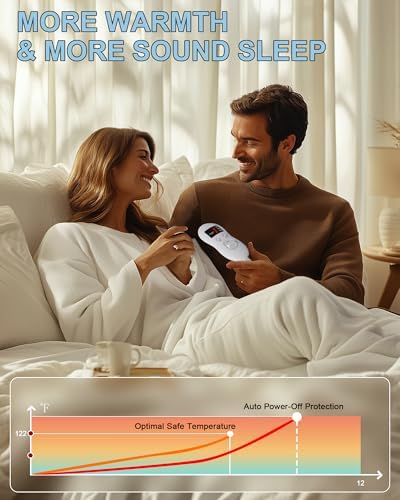 SOHTOPHO Heated Mattress Pad Queen Size
