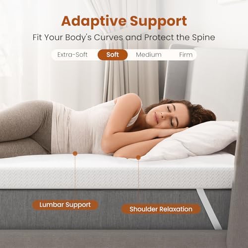 Wellos 2 Inch Gel Memory Foam Mattress Topper Full White