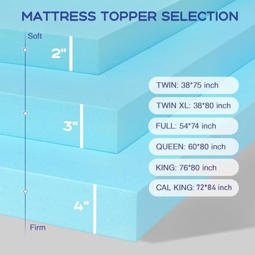 VALUXE 3 Inch Cooling Gel Mattress Topper
