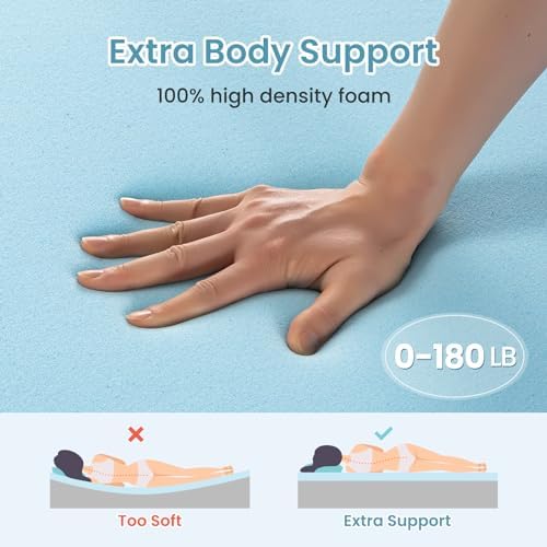 Sleepmax 3 Inch Extra Firm Mattress Topper Full Size