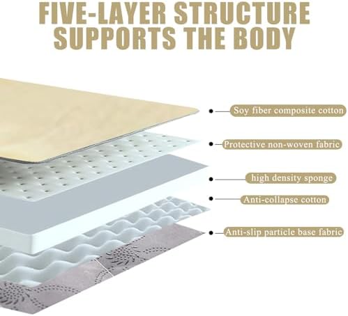 LDLCYCN Lash Bed Mattress Topper 4Cm Thick