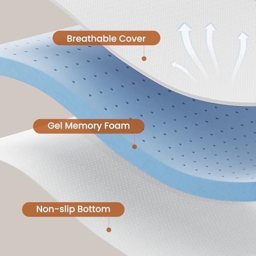 Wellos 2 Inch Gel Memory Foam Mattress Topper Full White