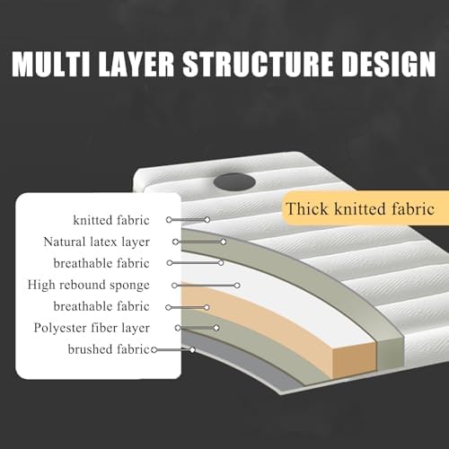 LDLCYCN 4cm Thick Memory Foam Mattress Topper for Massage Table