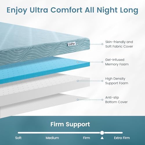 UniPon 4 Inch Firm Gel Mattress Topper for Back Pain Relief