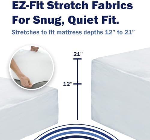 CleanRest Waterproof Mattress Protector Twin Fit 12-21