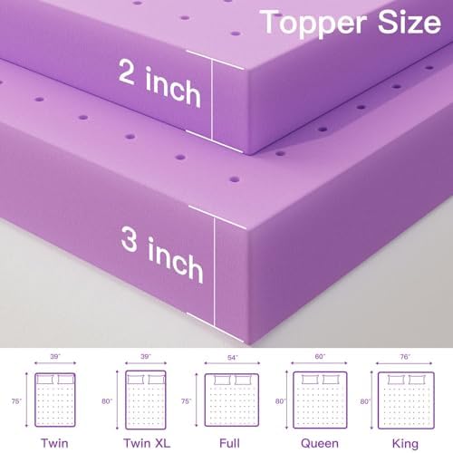 Airensky 2 Inch Cooling Gel Mattress Topper Twin Size