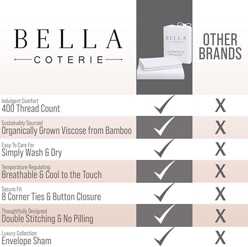 Bella Coterie Bamboo Viscose Queen Duvet Cover Set