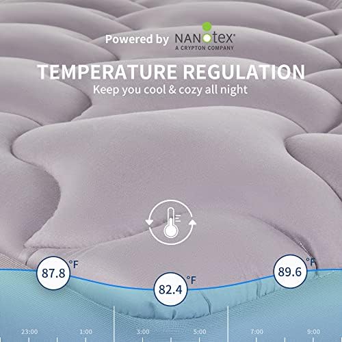 SLEEP ZONE Cooling Mattress Pad Deep Pocket Grey Full Size 1
