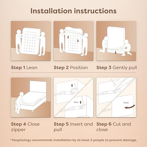 Hospitology Mattress Encasement - California King 12 Depth Zippered Waterproof Stretchable