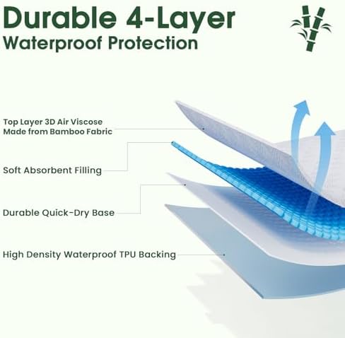 SameBed 100 Waterproof King Mattress Pad