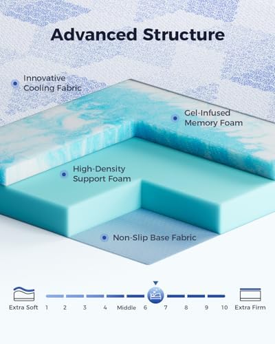 PERLECARE 3 Inch Memory Foam Mattress Topper for Back Pain Relief