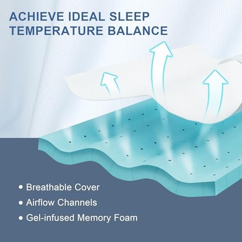 Eiayeebil 2 Inch Memory Foam Mattress Topper Twin