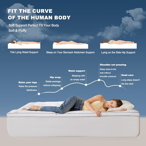 BEDLORE Twin Mattress Topper for Back Pain Relief