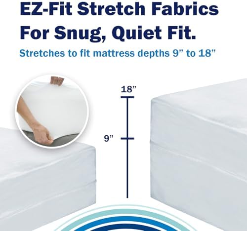 CleanRest Presto Zip-Off Queen Mattress Encasement
