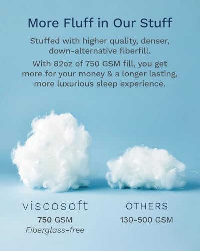 ViscoSoft King Fiberfill Pillow Top Mattress Topper