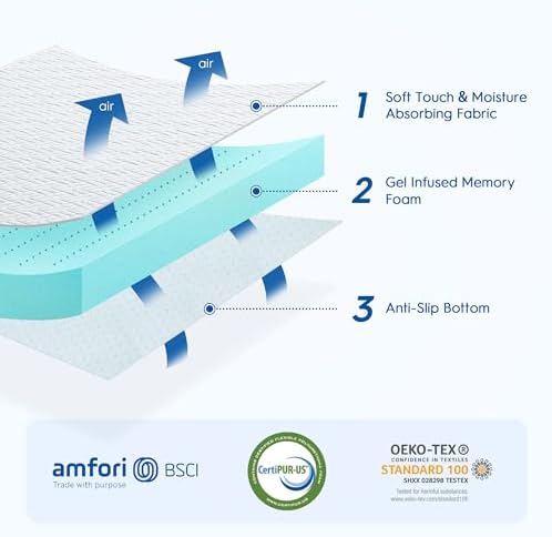 3 Inch Gel Memory Foam Mattress Topper Queen Size