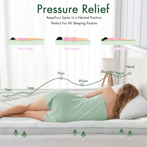 QuietSea Queen Size Memory Foam Mattress Topper