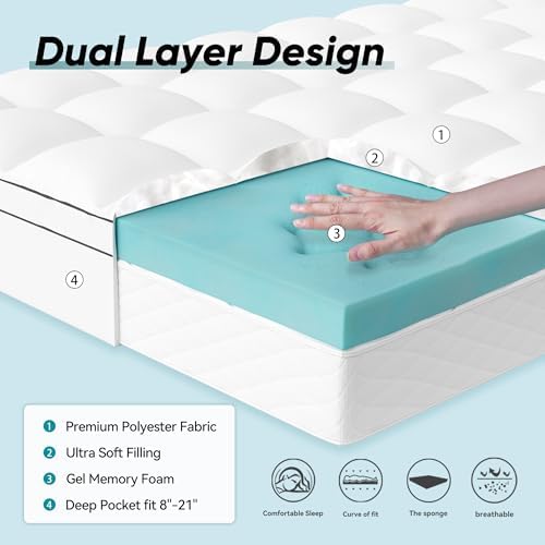Aivermeil 4 Inch Dual Layer Mattress Topper Twin Size 1