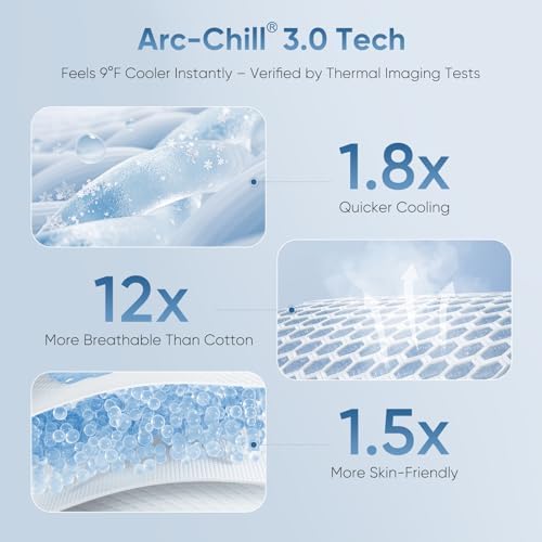 Elegear Queen Cooling Mattress Pad for Hot Sleepers 1