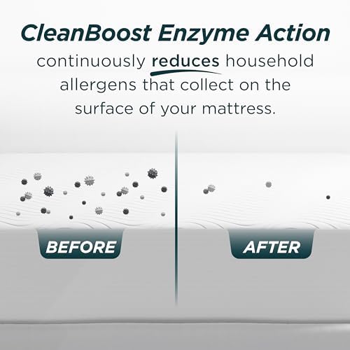 Aller-Ease CleanBoost Plush Mattress Protector Twin