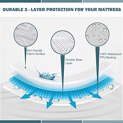 UNILIBRA 2 Pack King Waterproof Mattress Protector Deep Pocket Cover