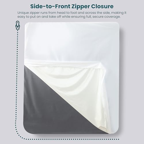 Cotton Passion Full Size Waterproof Mattress Encasement
