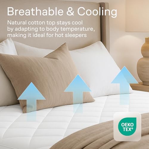 Niagara Cotton Mattress Pad Twin 39x75 - Ultra Plush Cooling Absorbent Protector