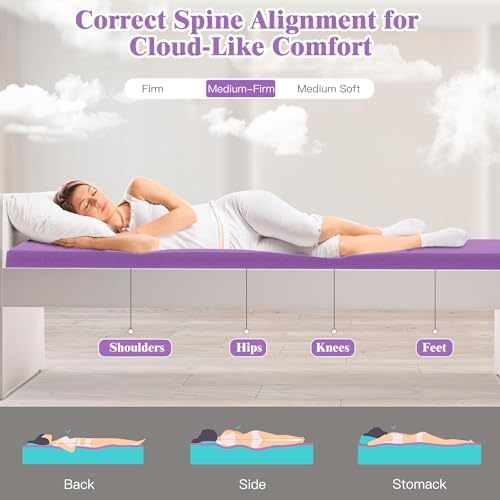 Airensky 2 Inch Cooling Gel Mattress Topper Twin Size