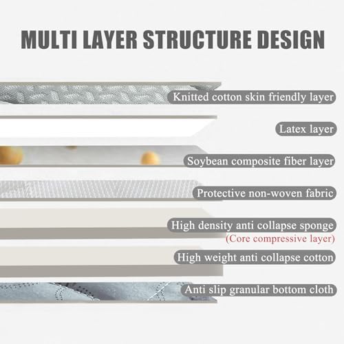 Grey Memory Foam Mattress Topper with Elastic Strap and Anti-Slip Design