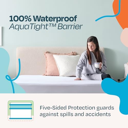 Linenspa Waterproof 5-Sided Mattress Protector Twin 1