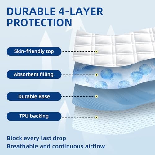 MEELUS Queen Mattress Protector Waterproof Breathable Soft Cooling Deep Pocket Black
