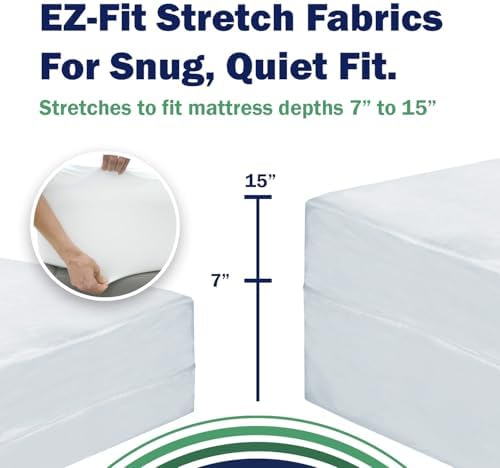CleanRest Pro Mattress Encasement Twin