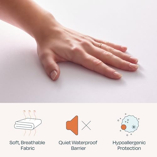 Linenspa Waterproof 5-Sided Mattress Protector Twin 1