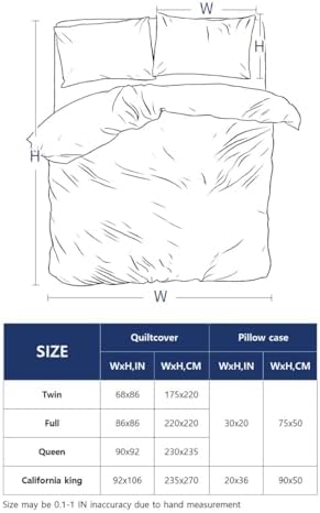 Boanket 3-Piece Queen Duvet Cover Set with Zipper 1