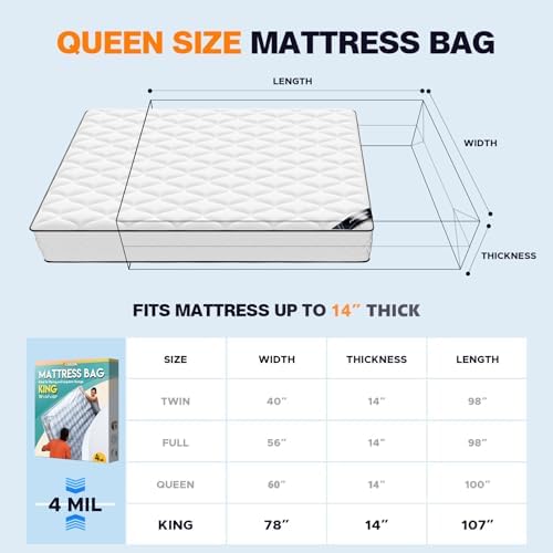 Axgatoxe Plastic Mattress Bag for Moving - King Size 4MIL