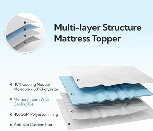 Maxzzz Twin Mattress Pad with Cooling Memory Foam