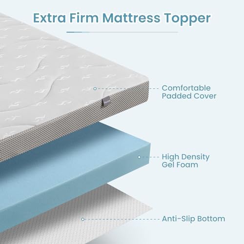 Sleepmax 3 Inch Extra Firm Mattress Topper Full Size