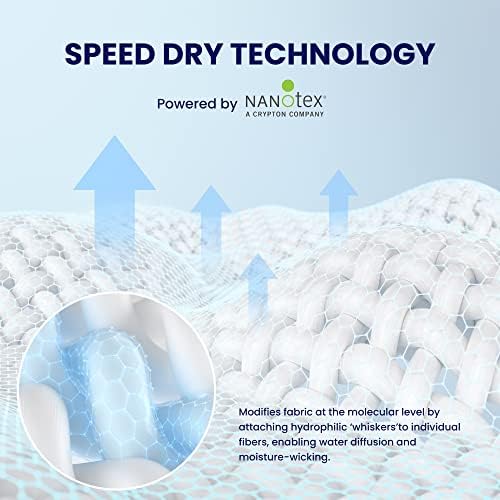 SLEEP ZONE Cooling Mattress Pad Deep Pocket Grey Full Size 1