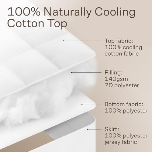 Niagara Cotton Mattress Pad Twin 39x75 - Ultra Plush Cooling Absorbent Protector