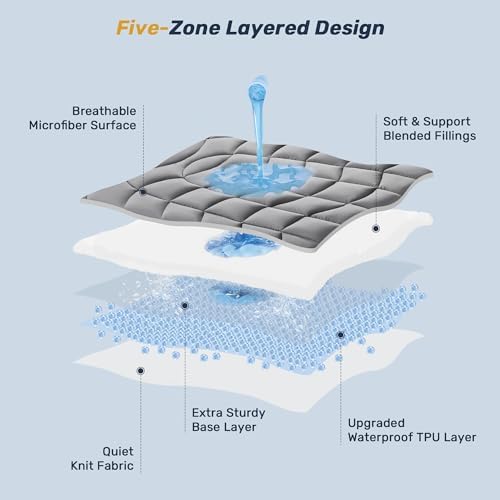 UNIKOME Full Mattress Pad Waterproof Protector