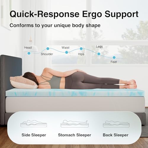 Novilla Memory Foam Mattress Topper King 2 Inch 1