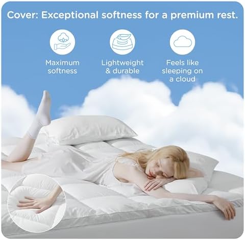 KUB Mattress Topper with Cooling Protector and Fitted Sheet Set