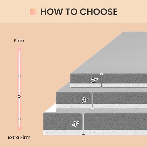 BedStory Extra Firm Queen Mattress Topper 4 Inch