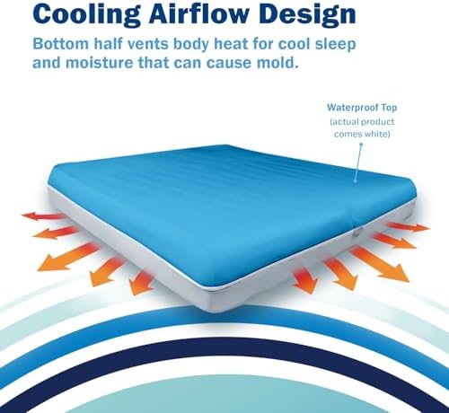 CleanRest Presto Zip-Off Queen Mattress Encasement