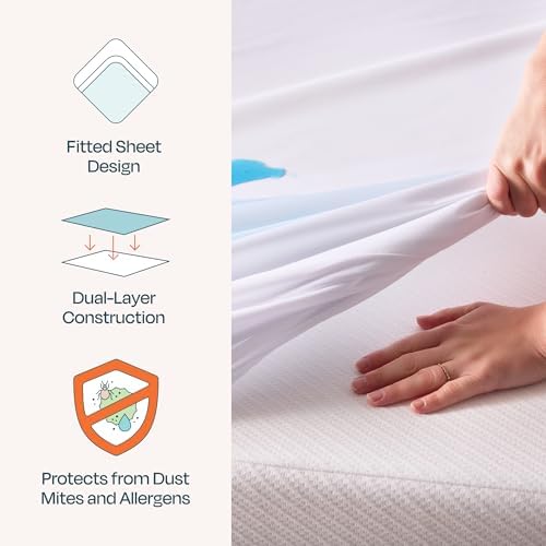 Linenspa Waterproof 5-Sided Mattress Protector Twin 1