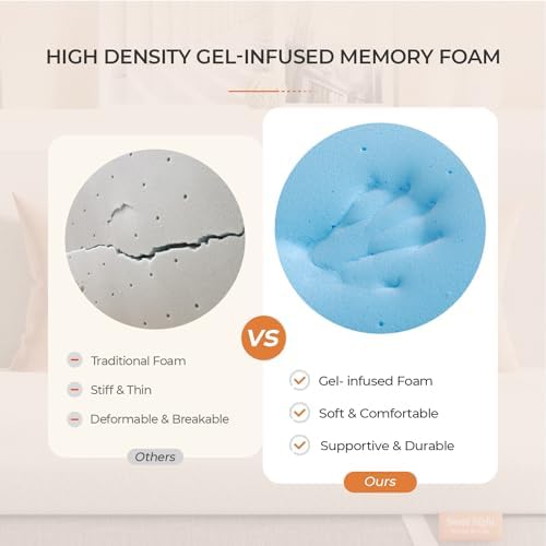 Sweetnight 4 Inch Memory Foam Mattress Topper