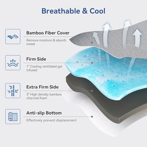 WEUP 4 Inch Firm Mattress Topper with Reversible Support