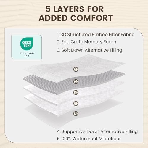 QUIETSEA Reversible Queen Mattress Topper with Bamboo Viscose and Waterproof Cover 1